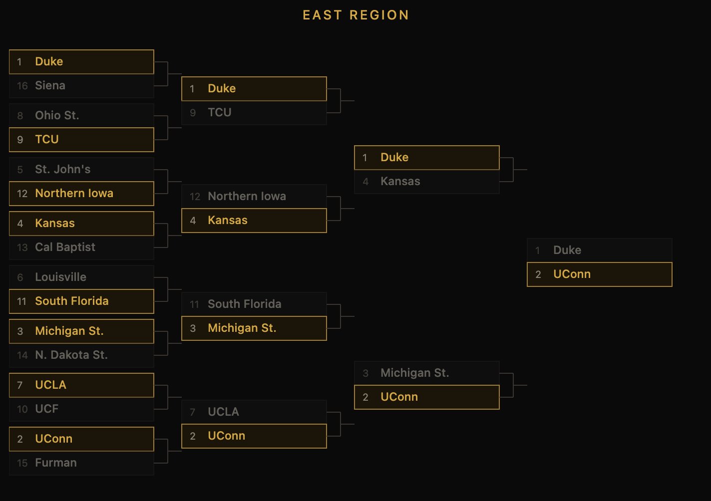 Bracket